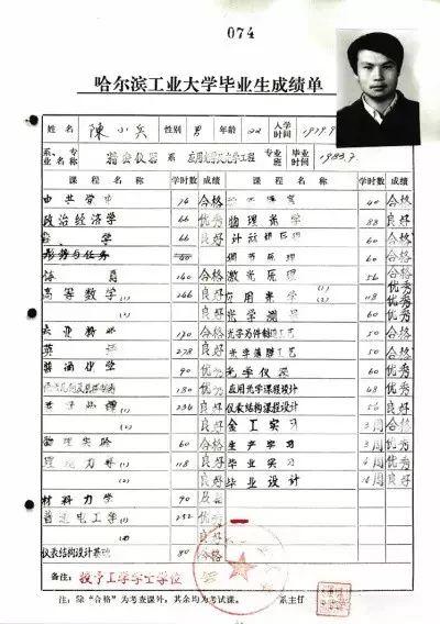 他是崔永元白岩松的精神领袖，开创了中国电视新纪元，却在47岁告别人世