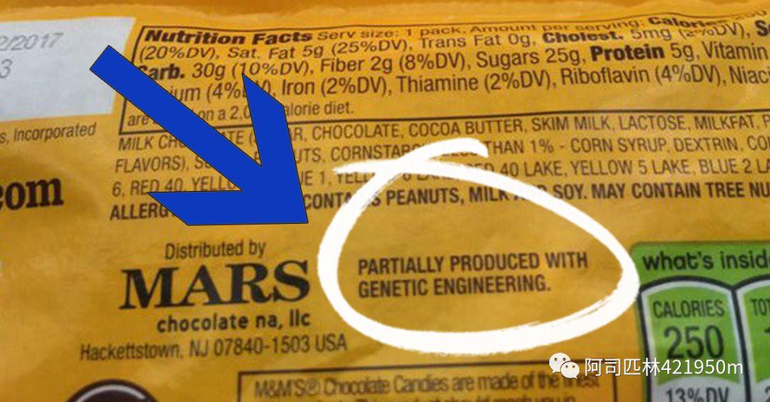 美国人究竟吃不吃转基因食物? 美国人究竟吃不吃转基因食物?