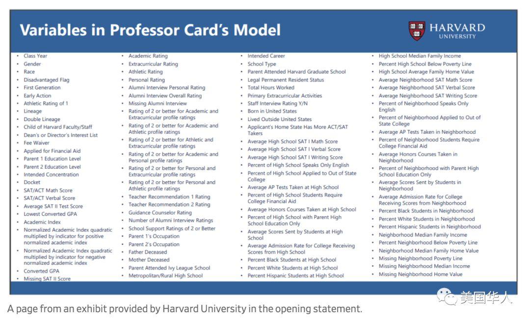支持AA和反对歧视可以共存吗？也谈亚裔告哈佛案