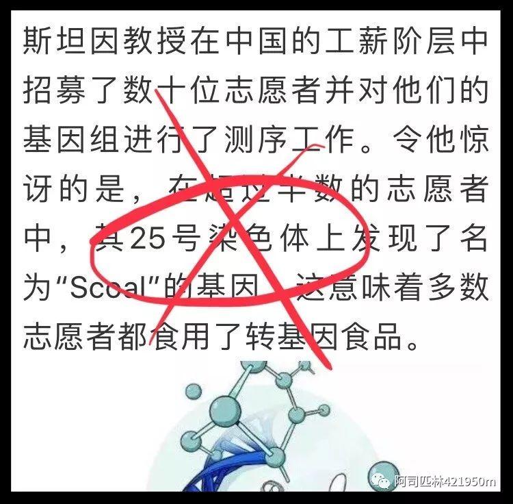美国人究竟吃不吃转基因食物? 美国人究竟吃不吃转基因食物?