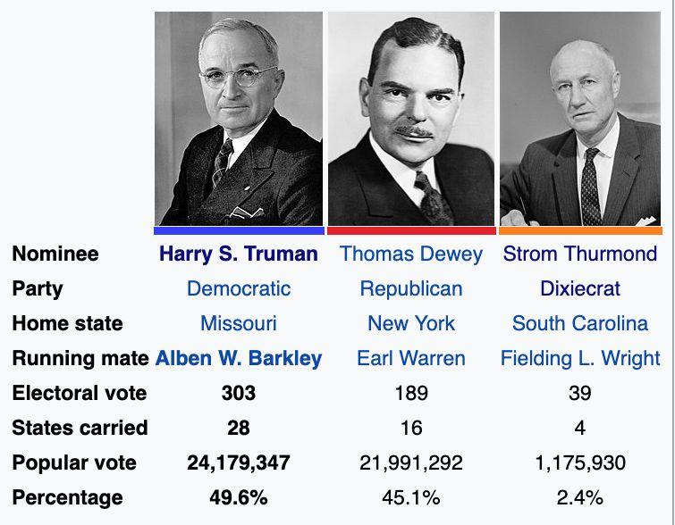 美国历史上的另一位种族主义者总统上台后发生了什么？