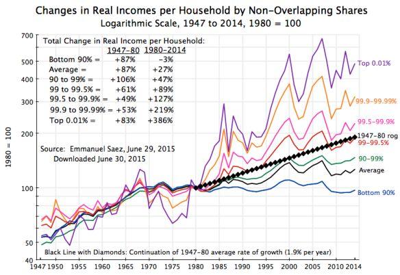 子皮 | 川粉解析（上）：美国危机