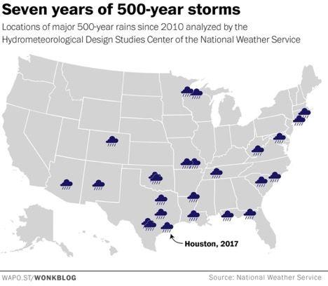 气候变化是“骗局”还是事实？是杞人忧天还是刻不容缓？