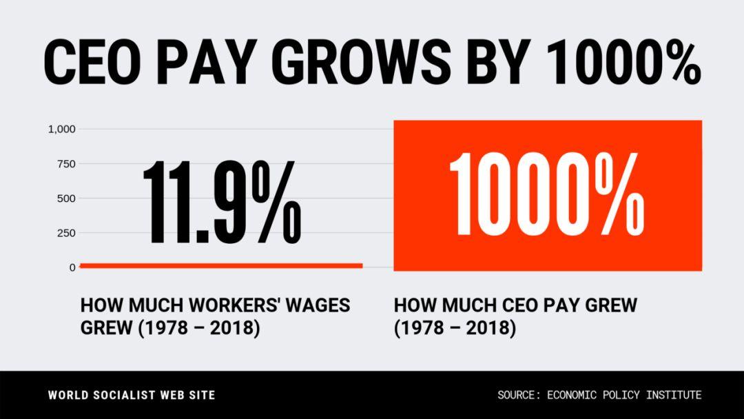 克莱斯勒汽车工人或将进入罢工—联合汽车工会的过去、当下与未来（二）