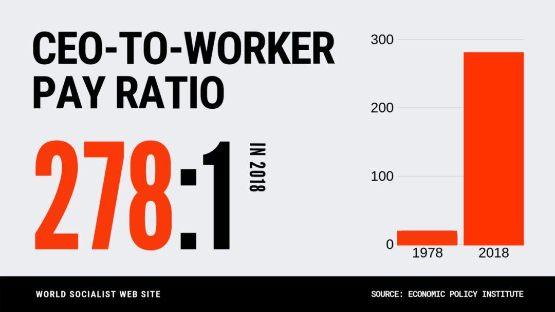 克莱斯勒汽车工人或将进入罢工—联合汽车工会的过去、当下与未来（二）