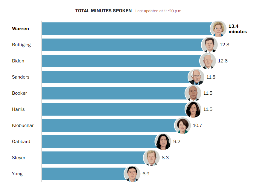 永远的“局外人”？美国华裔候选人杨安泽艰难的竞选之路