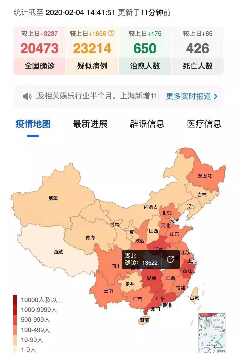 努力的中国，全世界注目