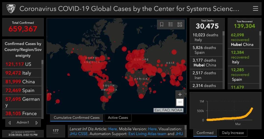 5分钟新冠病毒快速检测或给美国疫情带来转机