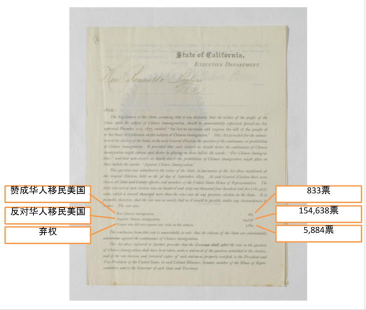 美国2000万人口的亚太裔，下一步该怎么走？