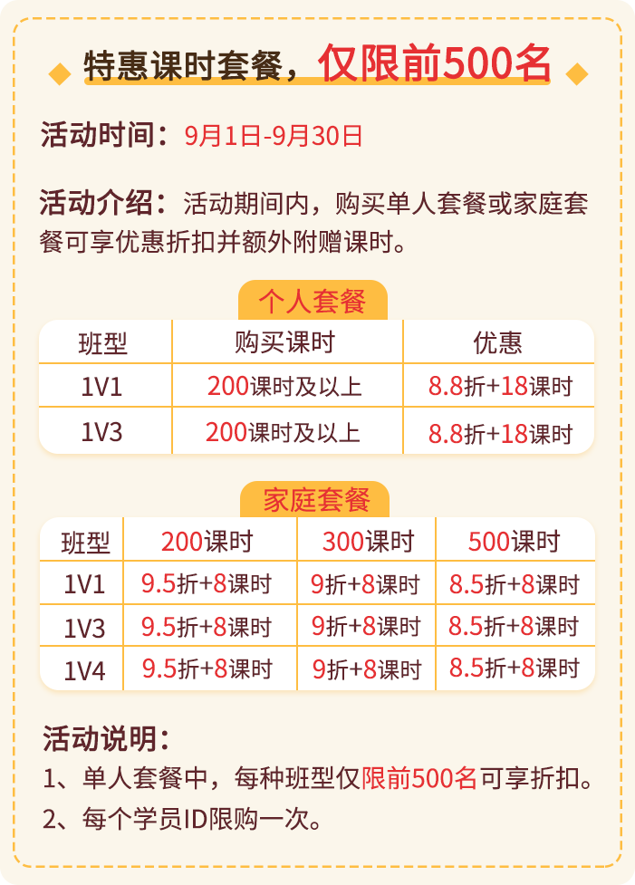警惕！美国20个州疫情反弹，儿童感染激增，华人家长竟用这一招解决鸡娃难题...