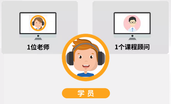 警惕！美国20个州疫情反弹，儿童感染激增，华人家长竟用这一招解决鸡娃难题...