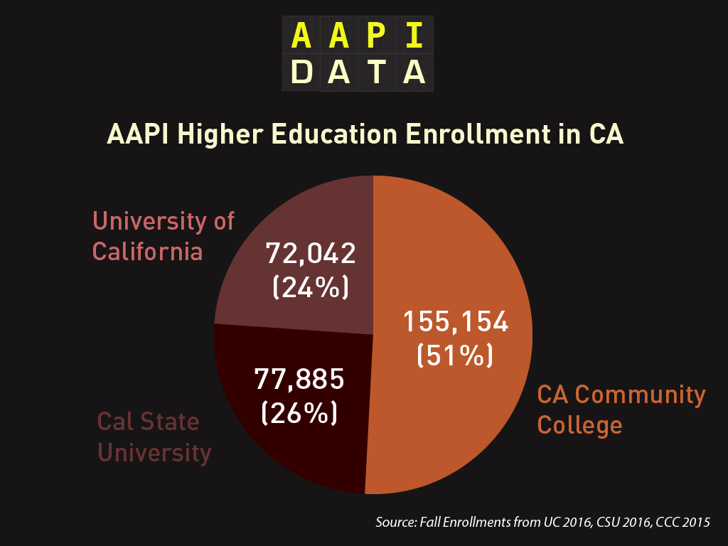 最新民调:加州第16号提案进入最后关键时刻,支持和反对者旗鼓相当 最新民调:加州第16号提案进入最后关键时刻,支持和反对者旗鼓相当