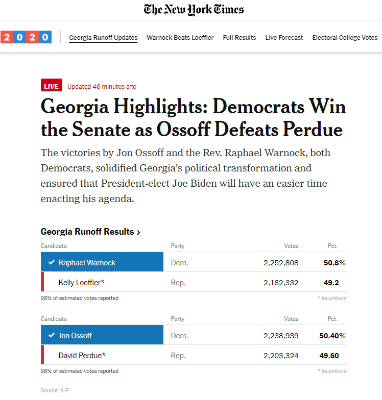 共和党佐治亚州复选翻车纪实：一手好牌是怎么打烂的？