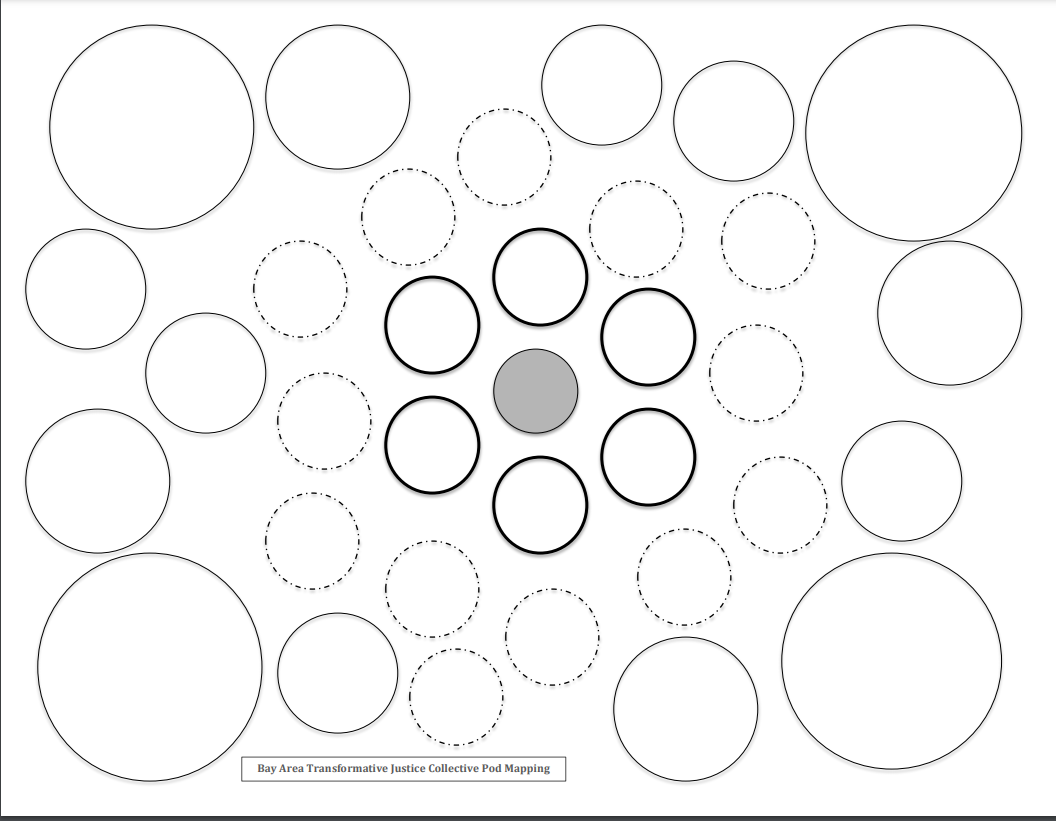 大学里偶然修了这门课，我的人生改变了