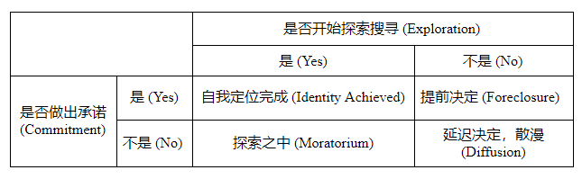 怎样做才能帮孩子建立双文化自信？华一代父母的最大挑战