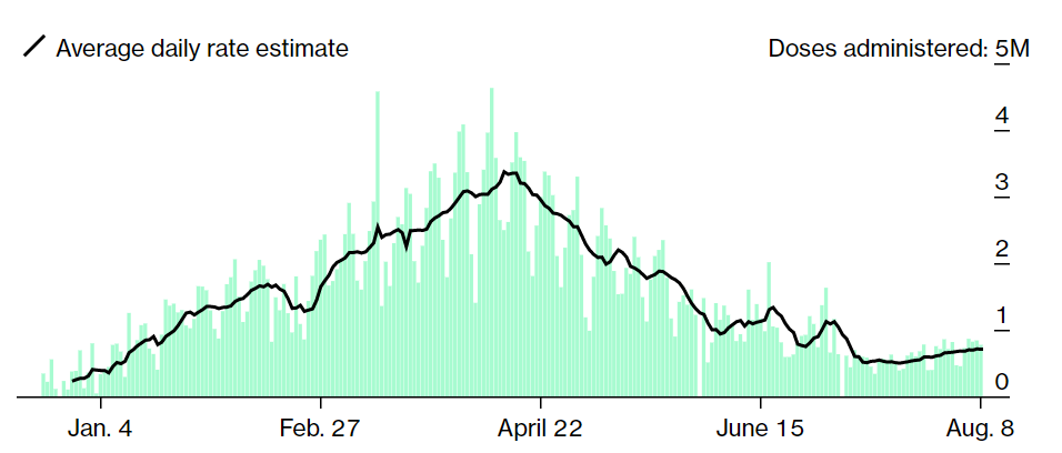 一场本可避免的悲剧——美国的第四轮疫情