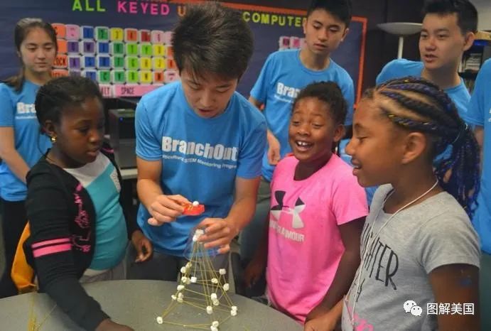 BranchOut！华裔走出舒适区困境的尝试之路