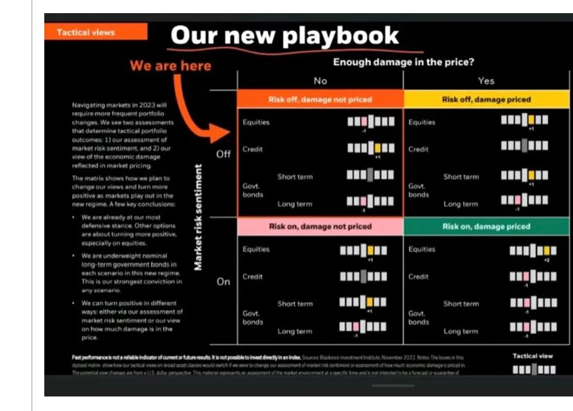 裁员潮滚滚而来，大萧条或复苏反弹？美国2023经济走势与2024大选展望【时政大视野】第73期