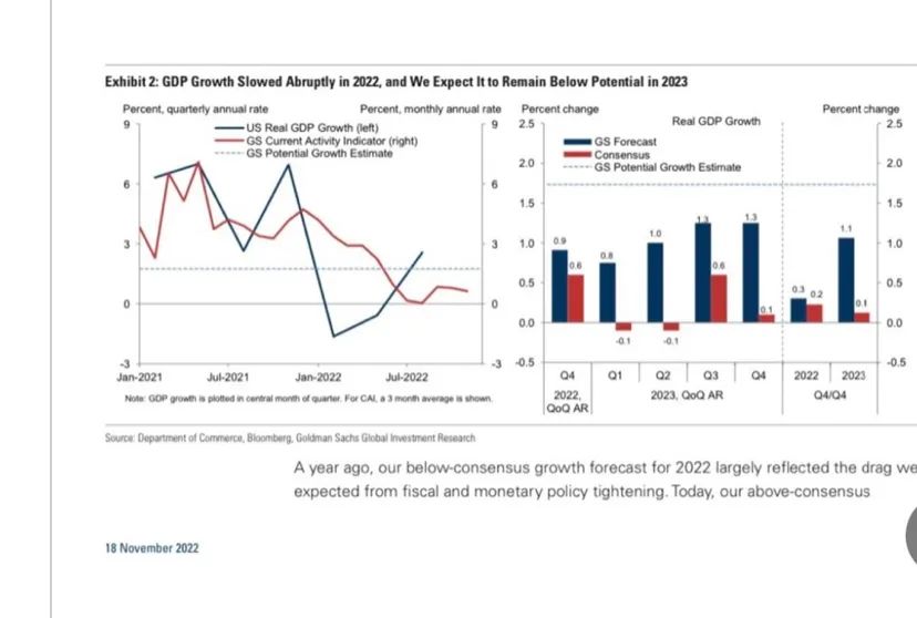 裁员潮滚滚而来，大萧条或复苏反弹？美国2023经济走势与2024大选展望【时政大视野】第73期