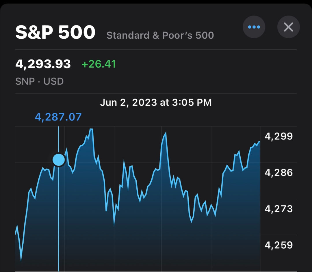 美股走势如何影响明年总统大选【时政大视野】第77期- 美国华人
