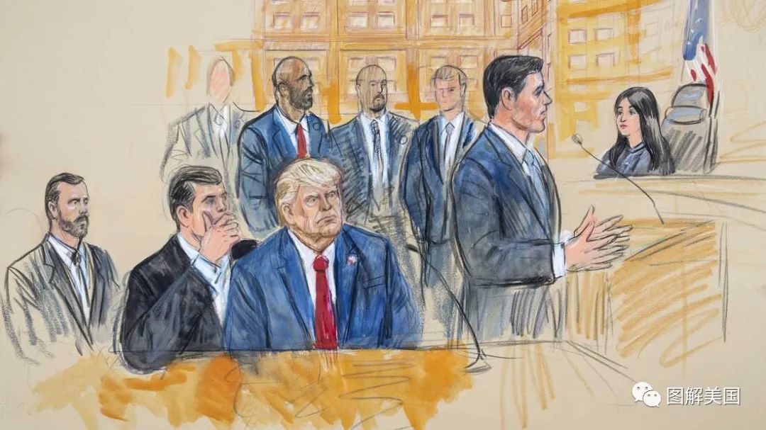 特朗普第三次被刑事起诉，同时加大马力选总统？